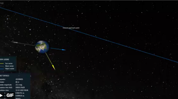 Avrupalı bilim insanları, Dünya’ya yaklaşan ‘Noel’ asteroidini tespit etti - Sputnik Türkiye