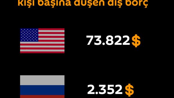 Rusya ve ABD kişi başına düşen dış borç miktarı karşılaştırma - Sputnik Türkiye