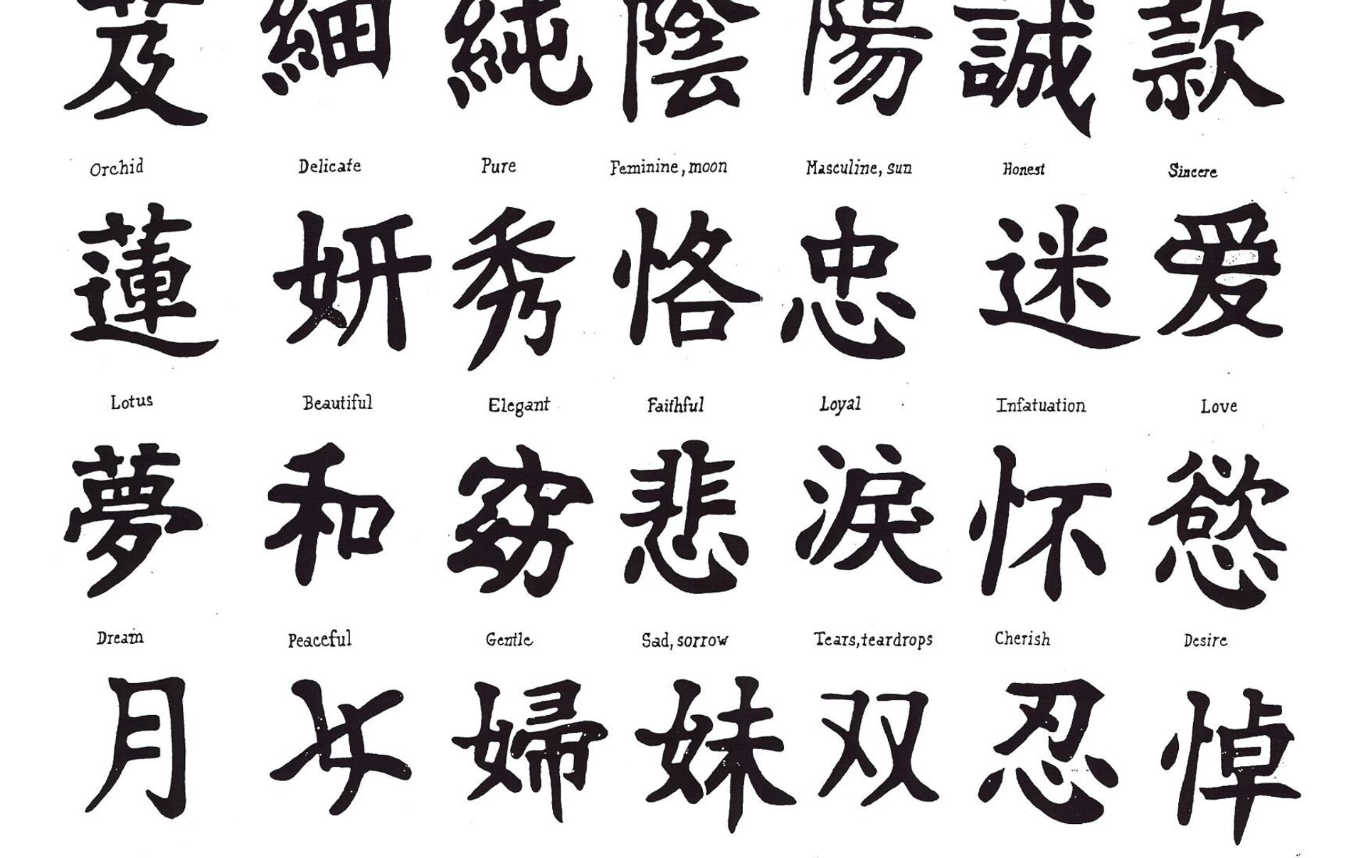 Китайские символы тату