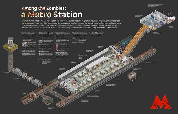 Rus illüstratör Max Degtyarev, yaptığı ilüstrasyonlarla olası bir zombi istilasında Moskova Metrosu’nun harika bir sığınak olabileceğini gözler önüne serdi. - Sputnik Türkiye