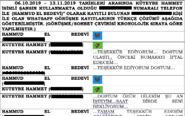 Mersin'de IŞİD’e yönelik operasyonda yakalanarak tutuklanan Kuteybe Hammet hakkında hazırlanan iddianamede, örgütün yapısıyla ilgili önemli bilgilerin yanı sıra şüphelinin örgüt mensuplarıyla yaptığı yazışmalarda ortamın güvenli olduğunu anlatmak için şifre olarak kartal ve kelebek emojileri kullandığı vurgulandı. - Sputnik Türkiye